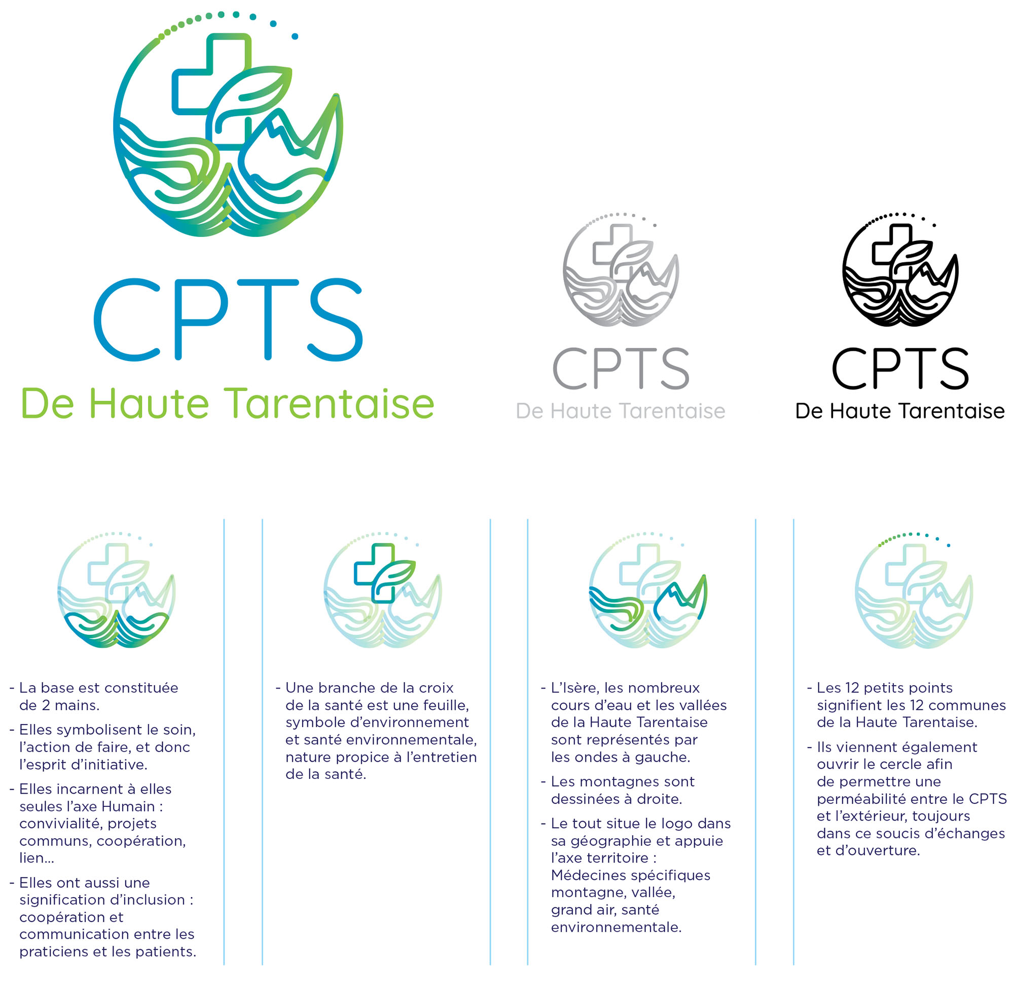 CommPote-CPTS-4 CommPote-CPTS-4
