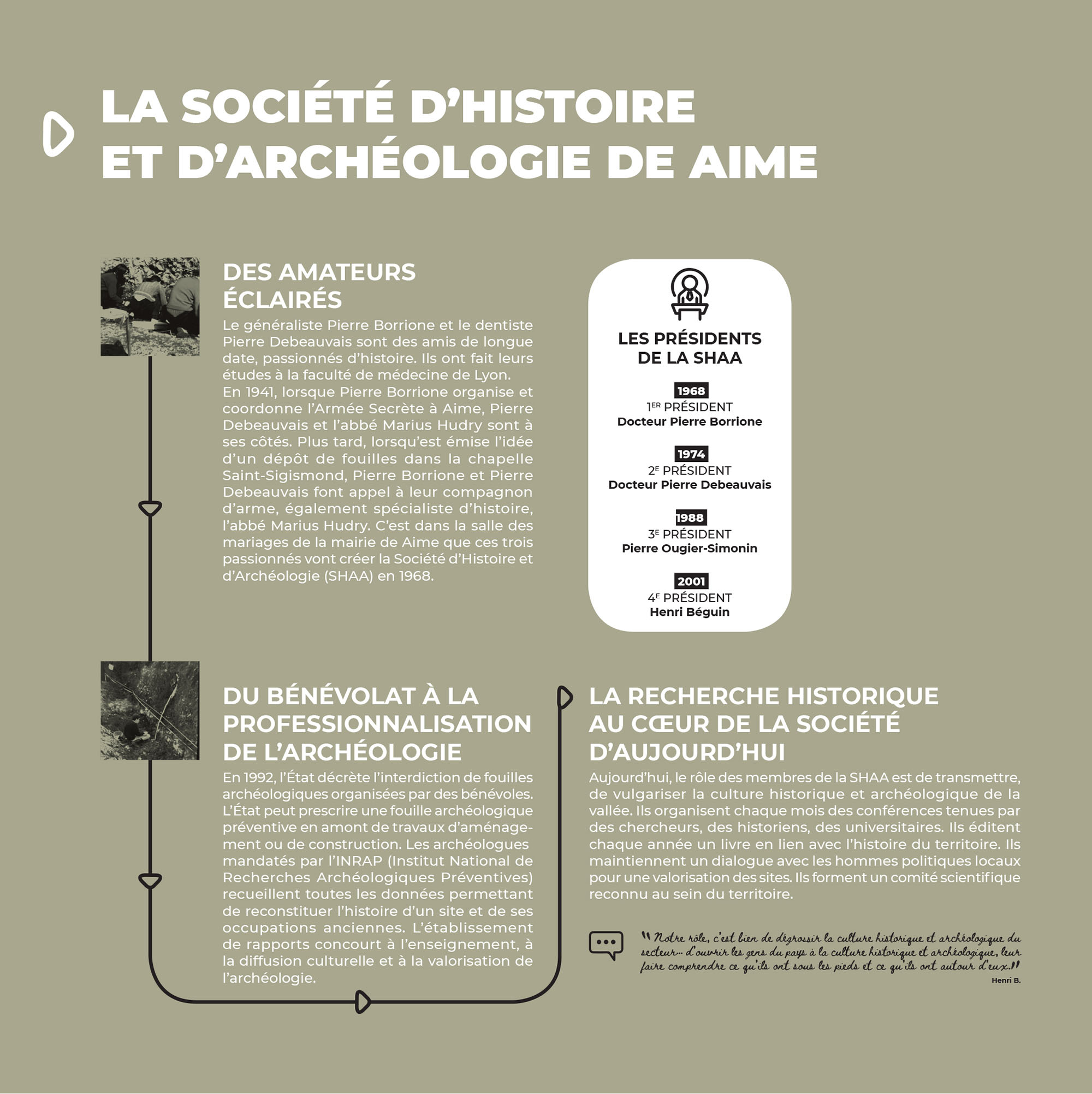 Suport-Imprime-Musee-Archeo-2 Suport-Imprime-Musee-Archeo-2