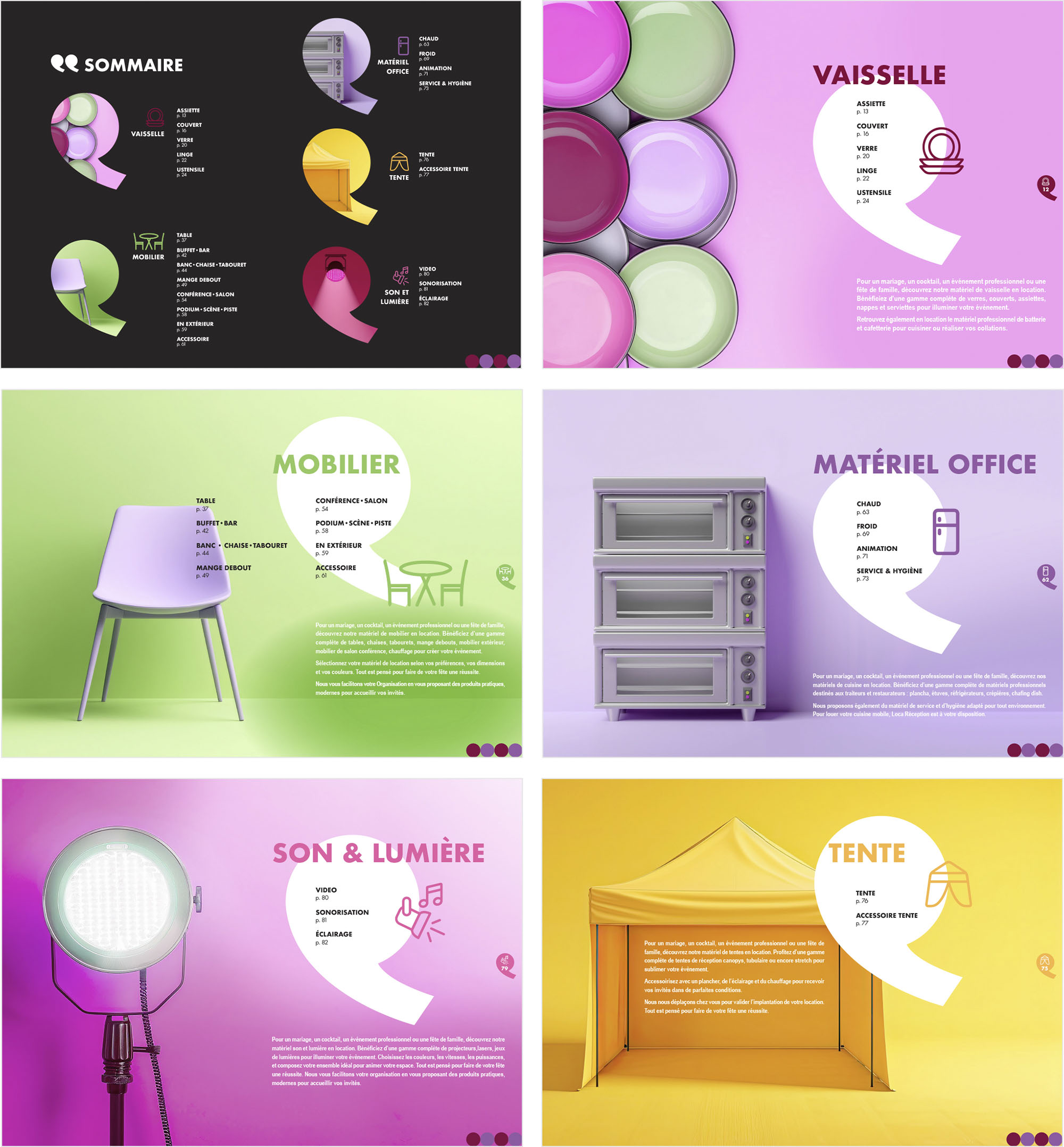 Pages sommaire & catégories Pages sommaire & catégories