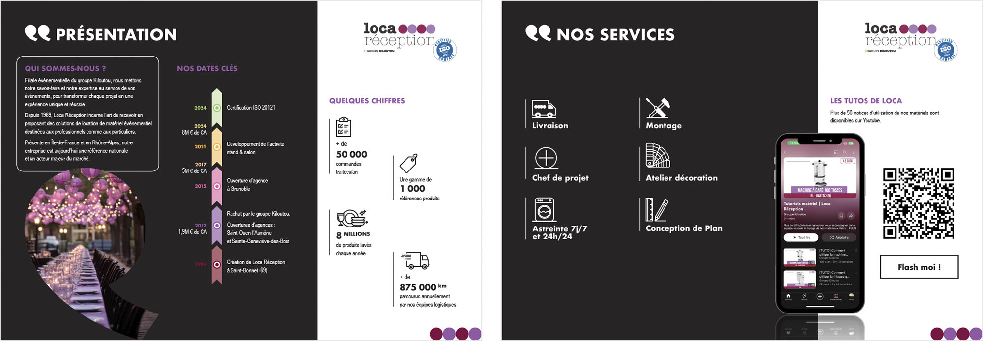 Pages introductives Pages introductives